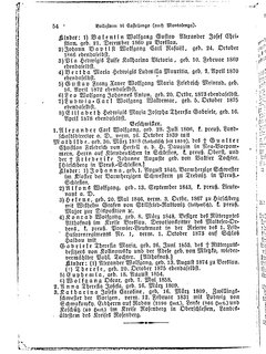 Gothaisches_Genealogisches_Taschenbuch_der_Graeflichen_Haeuser_1879.djvu # 74