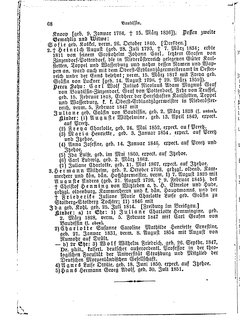 Gothaisches_Genealogisches_Taschenbuch_der_Graeflichen_Haeuser_1879.djvu # 88