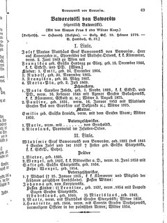 Gothaisches_Genealogisches_Taschenbuch_der_Graeflichen_Haeuser_1879.djvu # 89
