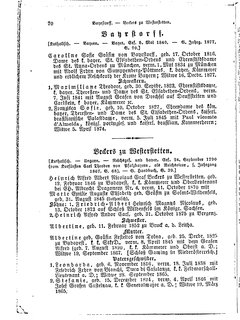 Gothaisches_Genealogisches_Taschenbuch_der_Graeflichen_Haeuser_1879.djvu # 90