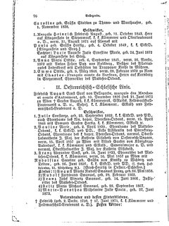 Gothaisches_Genealogisches_Taschenbuch_der_Graeflichen_Haeuser_1879.djvu # 96