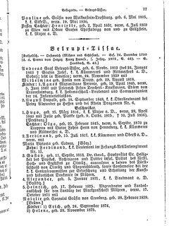Gothaisches_Genealogisches_Taschenbuch_der_Graeflichen_Haeuser_1879.djvu # 97