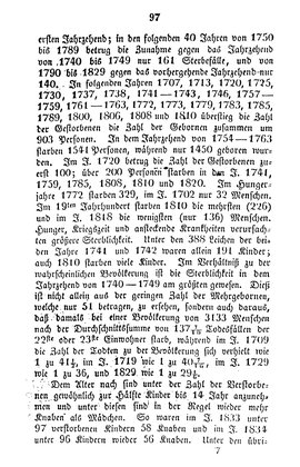 Großschönau Chronik 1837.djvu # 103