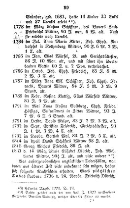 Großschönau Chronik 1837.djvu # 105