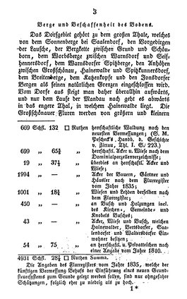 Großschönau Chronik 1837.djvu # 9
