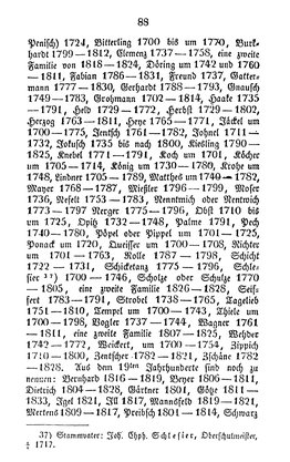 Großschönau Chronik 1837.djvu # 94
