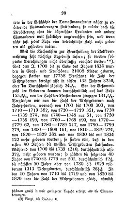 Großschönau Chronik 1837.djvu # 96