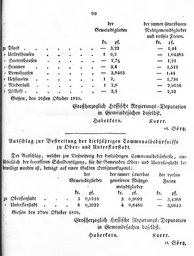 Grossherzoglich Hessisches Regierungsblatt 1819.djvu # 106