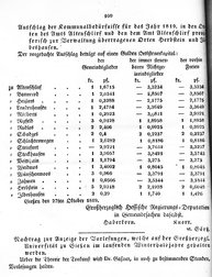 Grossherzoglich Hessisches Regierungsblatt 1819.djvu # 107