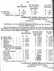 Grossherzoglich Hessisches Regierungsblatt 1819.djvu # 111