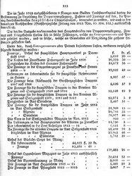 Grossherzoglich Hessisches Regierungsblatt 1819.djvu # 122
