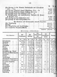 Grossherzoglich Hessisches Regierungsblatt 1819.djvu # 123