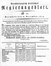 Grossherzoglich Hessisches Regierungsblatt 1819.djvu # 176