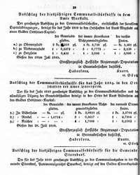 Grossherzoglich Hessisches Regierungsblatt 1819.djvu # 37