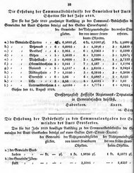 Grossherzoglich Hessisches Regierungsblatt 1819.djvu # 39