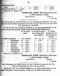 Grossherzoglich Hessisches Regierungsblatt 1819.djvu # 40