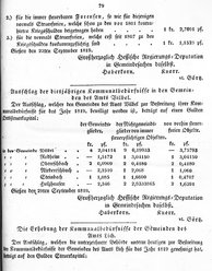 Grossherzoglich Hessisches Regierungsblatt 1819.djvu # 86