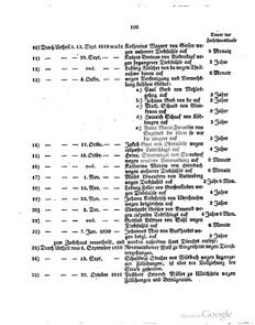 Grossherzoglich Hessisches Regierungsblatt 1820.djvu # 101
