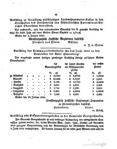 Grossherzoglich Hessisches Regierungsblatt 1820.djvu # 16