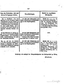 Grossherzoglich Hessisches Regierungsblatt 1820.djvu # 248