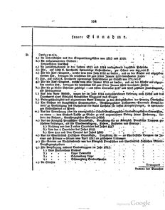 Grossherzoglich Hessisches Regierungsblatt 1820.djvu # 255