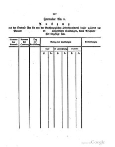 Grossherzoglich Hessisches Regierungsblatt 1820.djvu # 298