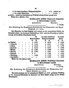 Grossherzoglich Hessisches Regierungsblatt 1820.djvu # 39