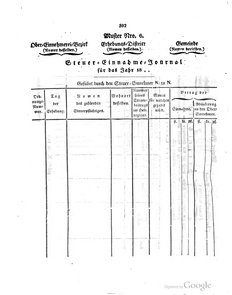 Grossherzoglich Hessisches Regierungsblatt 1820.djvu # 393