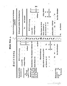 Grossherzoglich Hessisches Regierungsblatt 1820.djvu # 396
