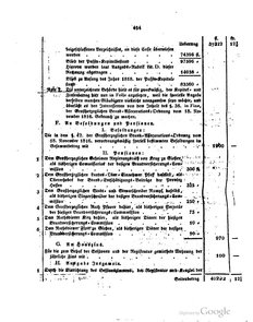 Grossherzoglich Hessisches Regierungsblatt 1820.djvu # 435