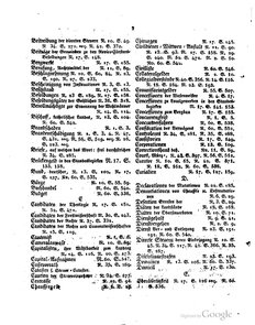 Grossherzoglich Hessisches Regierungsblatt 1820.djvu # 561