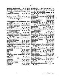 Grossherzoglich Hessisches Regierungsblatt 1820.djvu # 565