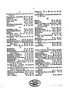 Grossherzoglich Hessisches Regierungsblatt 1820.djvu # 566