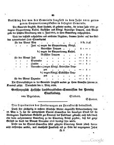 Grossherzoglich Hessisches Regierungsblatt 1820.djvu # 96