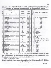 Grossherzoglich Hessisches Regierungsblatt 1849.djvu # 139