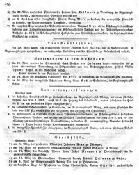 Grossherzoglich Hessisches Regierungsblatt 1849.djvu # 170