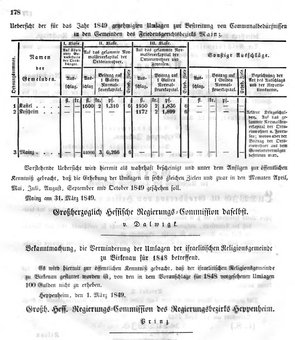 Grossherzoglich Hessisches Regierungsblatt 1849.djvu # 178