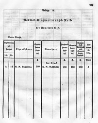 Grossherzoglich Hessisches Regierungsblatt 1849.djvu # 282