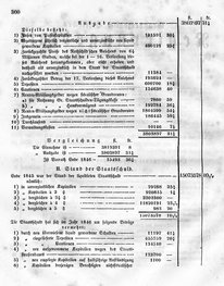 Grossherzoglich Hessisches Regierungsblatt 1849.djvu # 307