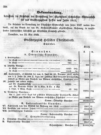 Grossherzoglich Hessisches Regierungsblatt 1849.djvu # 325