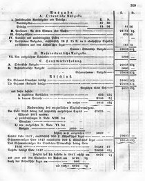 Grossherzoglich Hessisches Regierungsblatt 1849.djvu # 326