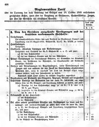 Grossherzoglich Hessisches Regierungsblatt 1849.djvu # 415