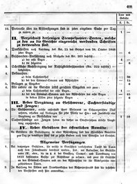 Grossherzoglich Hessisches Regierungsblatt 1849.djvu # 416