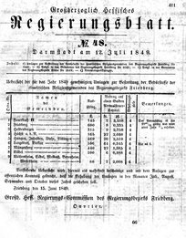 Grossherzoglich Hessisches Regierungsblatt 1849.djvu # 418