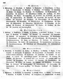 Grossherzoglich Hessisches Regierungsblatt 1849.djvu # 449