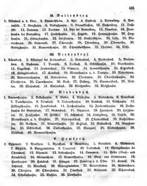 Grossherzoglich Hessisches Regierungsblatt 1849.djvu # 452