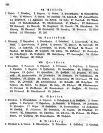 Grossherzoglich Hessisches Regierungsblatt 1849.djvu # 453