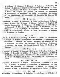 Grossherzoglich Hessisches Regierungsblatt 1849.djvu # 454