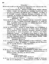 Grossherzoglich Hessisches Regierungsblatt 1849.djvu # 463