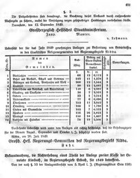Grossherzoglich Hessisches Regierungsblatt 1849.djvu # 488